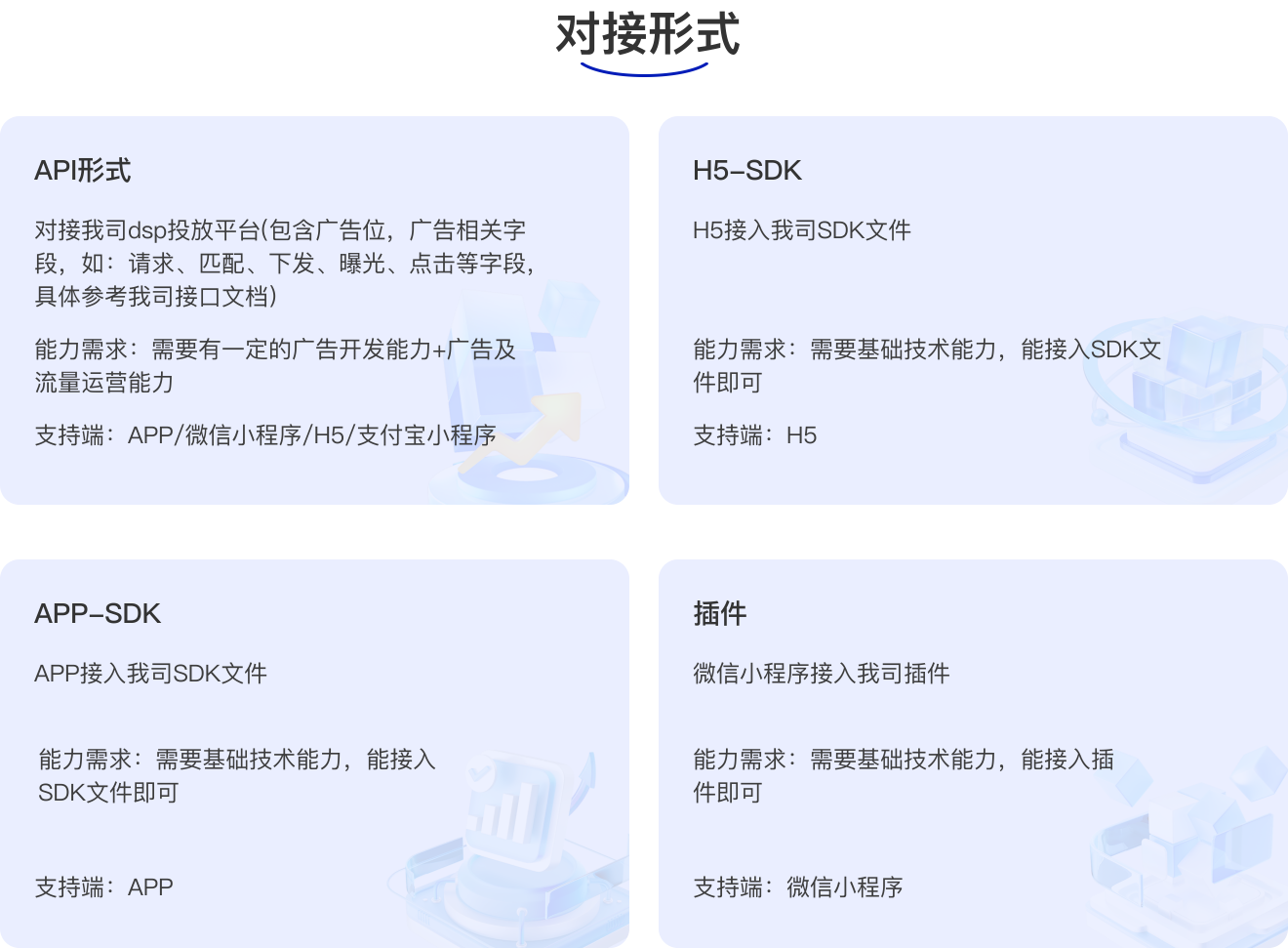 对接形式